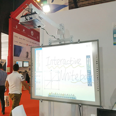 Les multimédia touchent l'OEM interactif futé de conseil