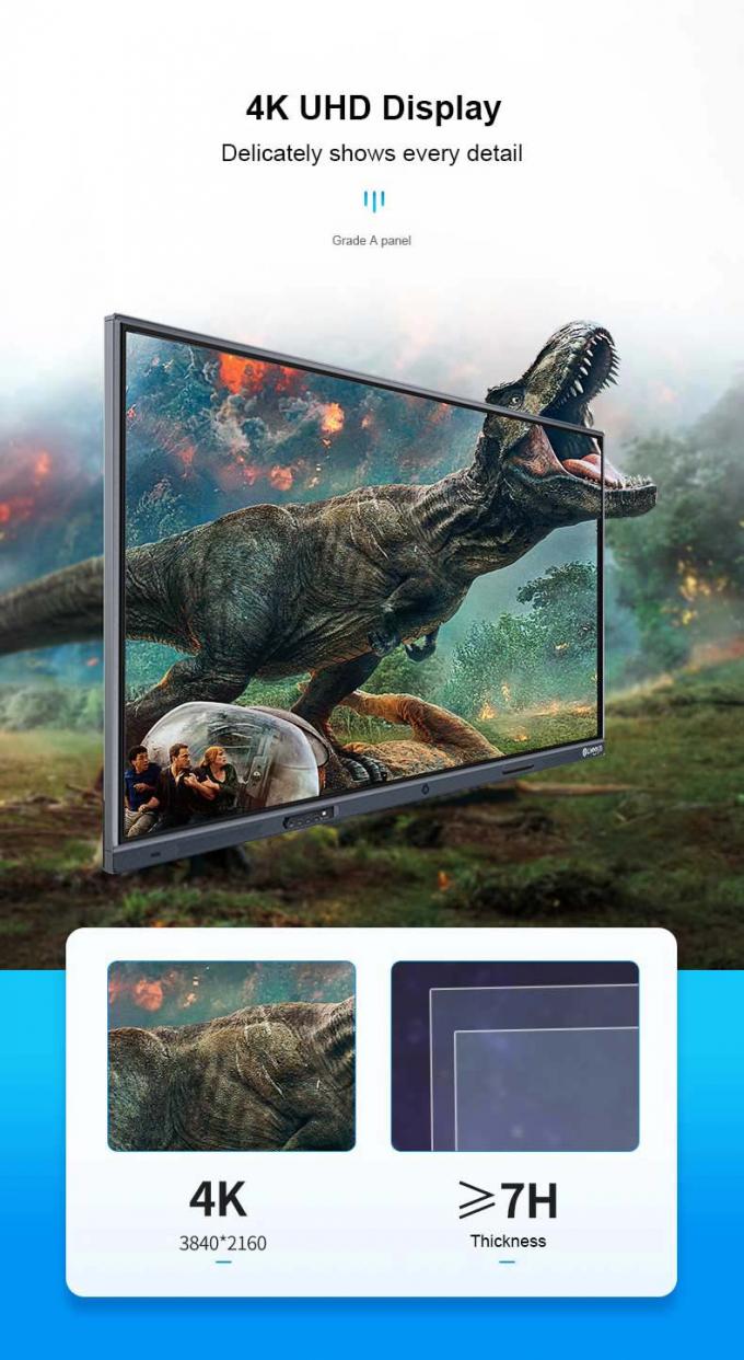 écran tactile interactif